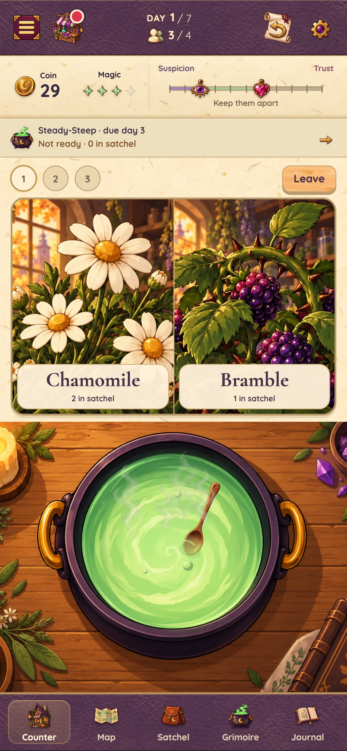 Brew something unexpected